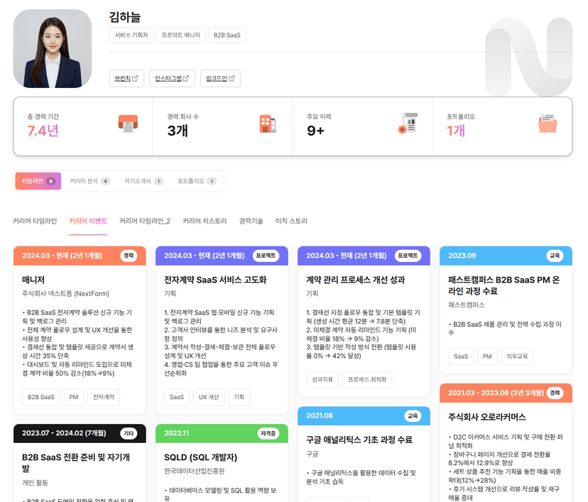 NARRIVO 정식 런칭